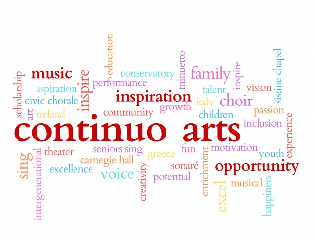 Continuo Word Cloud